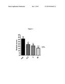 TRIAZOLONE COMPOUNDS AND USES THEREOF diagram and image