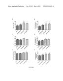 COMPOUNDS, COMPOSITIONS AND METHODS USEFUL FOR CHOLESTEROL MOBILIZATION diagram and image