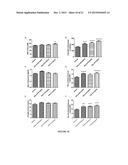 COMPOUNDS, COMPOSITIONS AND METHODS USEFUL FOR CHOLESTEROL MOBILIZATION diagram and image