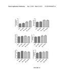 COMPOUNDS, COMPOSITIONS AND METHODS USEFUL FOR CHOLESTEROL MOBILIZATION diagram and image