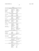 COMPOUNDS, COMPOSITIONS AND METHODS USEFUL FOR CHOLESTEROL MOBILIZATION diagram and image