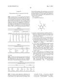 SUBSTITUTED BENZALDEHYDE COMPOUNDS AND METHODS FOR THEIR USE IN INCREASING     TISSUE OXYGENATION diagram and image