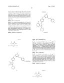 PROTEIN KINASE INHIBITORS diagram and image