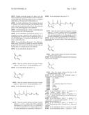 PYRROLOBENZODIAZEPINES AND CONJUGATES THEREOF diagram and image