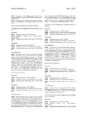 PYRROLOBENZODIAZEPINES AND CONJUGATES THEREOF diagram and image