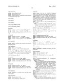 PYRROLOBENZODIAZEPINES AND CONJUGATES THEREOF diagram and image