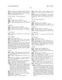 PYRROLOBENZODIAZEPINES AND CONJUGATES THEREOF diagram and image