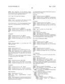 PYRROLOBENZODIAZEPINES AND CONJUGATES THEREOF diagram and image