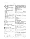 PYRROLOBENZODIAZEPINES AND CONJUGATES THEREOF diagram and image