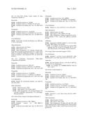 PYRROLOBENZODIAZEPINES AND CONJUGATES THEREOF diagram and image