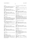 PYRROLOBENZODIAZEPINES AND CONJUGATES THEREOF diagram and image