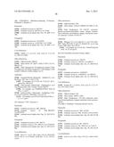 PYRROLOBENZODIAZEPINES AND CONJUGATES THEREOF diagram and image