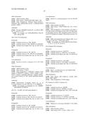 PYRROLOBENZODIAZEPINES AND CONJUGATES THEREOF diagram and image