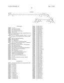 PYRROLOBENZODIAZEPINES AND CONJUGATES THEREOF diagram and image