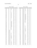 OXINDOLE COMPOUNDS CARRYING A CO-BOUND SPIRO SUBSTITUENT AND USE THEREOF     FOR TREATING VASOPRESSIN-RELATED DISEASES diagram and image