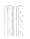 OXINDOLE COMPOUNDS CARRYING A CO-BOUND SPIRO SUBSTITUENT AND USE THEREOF     FOR TREATING VASOPRESSIN-RELATED DISEASES diagram and image