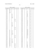 OXINDOLE COMPOUNDS CARRYING A CO-BOUND SPIRO SUBSTITUENT AND USE THEREOF     FOR TREATING VASOPRESSIN-RELATED DISEASES diagram and image