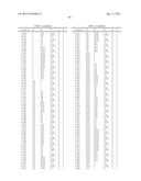 OXINDOLE COMPOUNDS CARRYING A CO-BOUND SPIRO SUBSTITUENT AND USE THEREOF     FOR TREATING VASOPRESSIN-RELATED DISEASES diagram and image