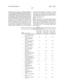 Heteroaromatic Compounds and their Use as Dopamine D1 Ligands diagram and image