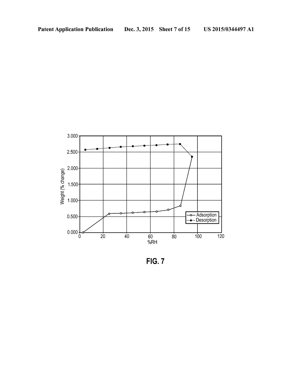 PROCESSES OF PREPARING A JAK1 INHIBITOR AND NEW FORMS THERETO - diagram, schematic, and image 08