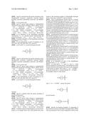 C2,C6 OXACYCLIC-FUSED THIAZINE DIOXIDE COMPOUNDS AS BACE INHIBITORS,     COMPOSITIONS, AND THEIR USE diagram and image