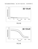 INHIBITORS OF UDP-GALACTOPYRANOSE MUTASE diagram and image