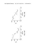 INHIBITORS OF UDP-GALACTOPYRANOSE MUTASE diagram and image