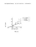 INHIBITORS OF UDP-GALACTOPYRANOSE MUTASE diagram and image