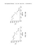 INHIBITORS OF UDP-GALACTOPYRANOSE MUTASE diagram and image