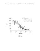 INHIBITORS OF UDP-GALACTOPYRANOSE MUTASE diagram and image