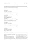 ANTIMICROBIAL PEPTIDES, COMPOSITIONS COMPRISING THE SAME AND USES THEREOF diagram and image