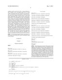 Synthetic Peptides as Carriers for Conjugation with Polysaccharides diagram and image