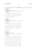 Synthetic Peptides as Carriers for Conjugation with Polysaccharides diagram and image