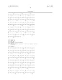 Synthetic Peptides as Carriers for Conjugation with Polysaccharides diagram and image