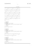 Synthetic Peptides as Carriers for Conjugation with Polysaccharides diagram and image