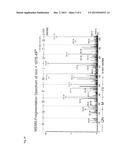 MEDICAMENT FOR LCT POISONING diagram and image