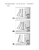 NOVEL SPECIFIC-BINDING PROTEINS AND USES THEREOF diagram and image