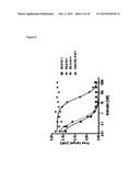 NOVEL SPECIFIC-BINDING PROTEINS AND USES THEREOF diagram and image