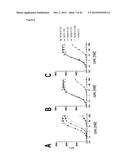 NOVEL SPECIFIC-BINDING PROTEINS AND USES THEREOF diagram and image