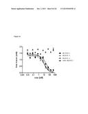 NOVEL SPECIFIC-BINDING PROTEINS AND USES THEREOF diagram and image