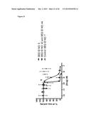 NOVEL SPECIFIC-BINDING PROTEINS AND USES THEREOF diagram and image