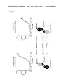 NOVEL SPECIFIC-BINDING PROTEINS AND USES THEREOF diagram and image