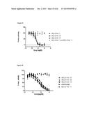 NOVEL SPECIFIC-BINDING PROTEINS AND USES THEREOF diagram and image