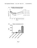 NOVEL GLP-1 RECEPTOR AGONISTS WITH CHOLESTEROL EFFLUX ACTIVITY diagram and image