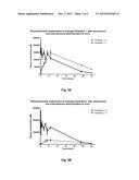 NOVEL GLP-1 RECEPTOR AGONISTS WITH CHOLESTEROL EFFLUX ACTIVITY diagram and image