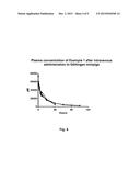 NOVEL GLP-1 RECEPTOR AGONISTS WITH CHOLESTEROL EFFLUX ACTIVITY diagram and image