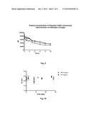 NOVEL GLP-1 RECEPTOR AGONISTS WITH CHOLESTEROL EFFLUX ACTIVITY diagram and image