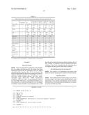 FORMULATION OF HUMAN ANTIBODIES FOR TREATING TNF-ALPHA ASSOCIATED     DISORDERS diagram and image