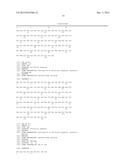 FORMULATION OF HUMAN ANTIBODIES FOR TREATING TNF-ALPHA ASSOCIATED     DISORDERS diagram and image