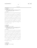 ANTIBODIES TO GRANULOCYTE-MACROPHAGE COLONY-STIMULATING FACTOR diagram and image